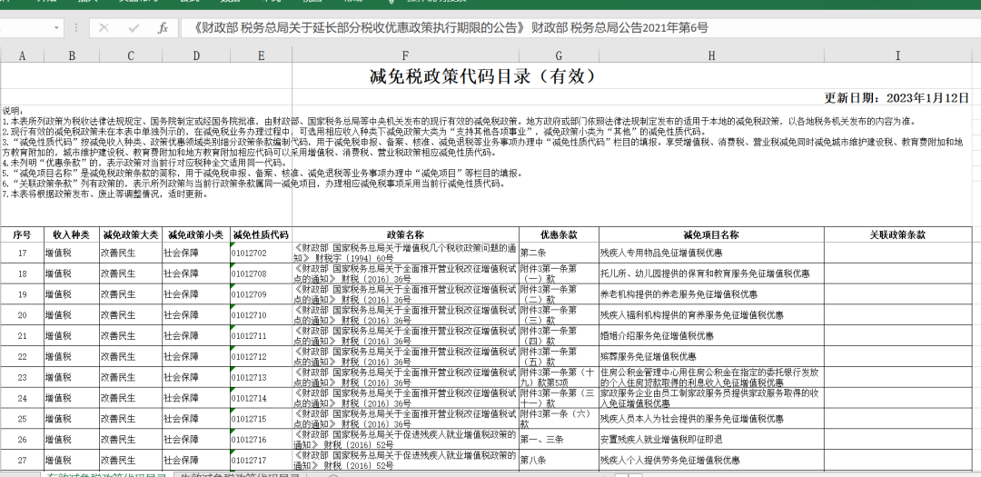 新澳内部资料精准一码免费,符合性策略定义研究_经典版80.125