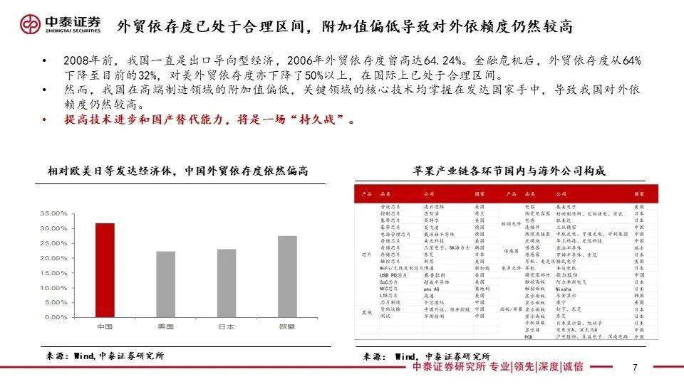 2O24年澳门正版免费大全,符合性策略定义研究_pack92.208