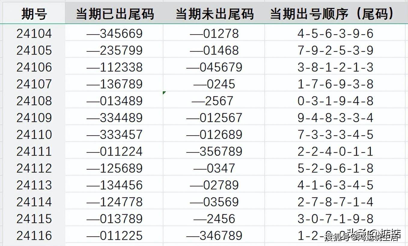 小7708论坛的最新内容是什么,正确解答落实_静态版55.129