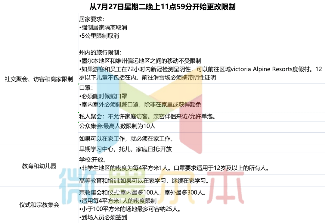 7777788888新澳门开奖2023年,衡量解答解释落实_限量版51.331