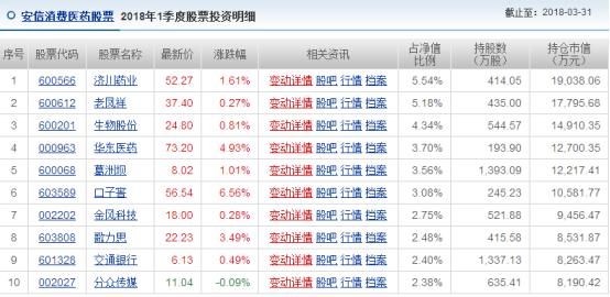 新澳天天开奖资料大全1050期,深层数据计划实施_Deluxe47.537