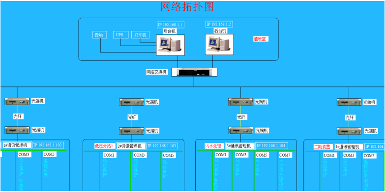 璀璨明珠 第151页