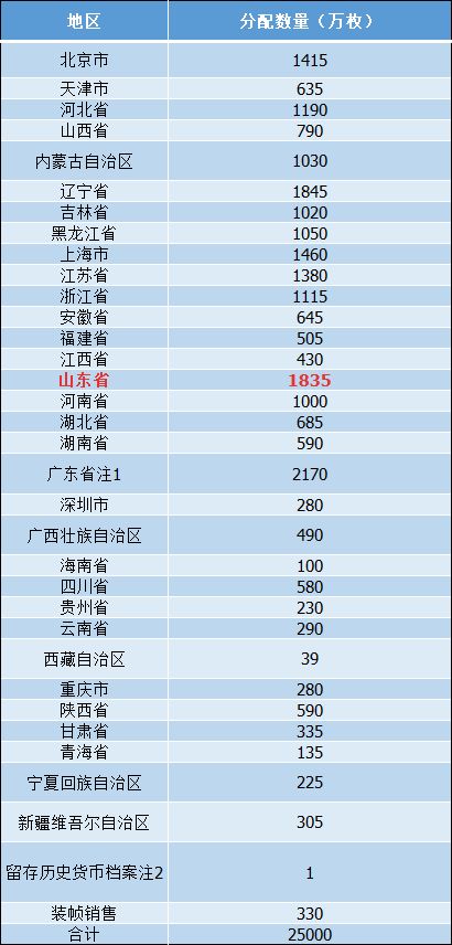 澳门六开奖结果2024开奖今晚,可靠性方案设计_Elite55.354