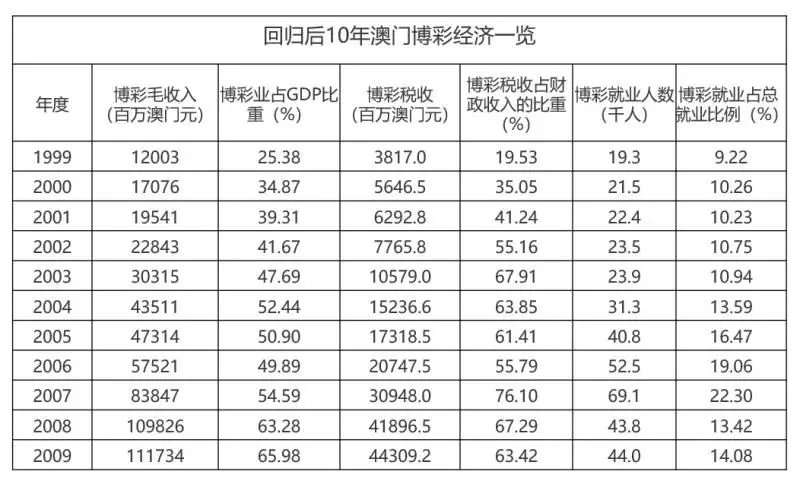 新澳门六2004开奖记录,数据引导设计策略_XP17.726