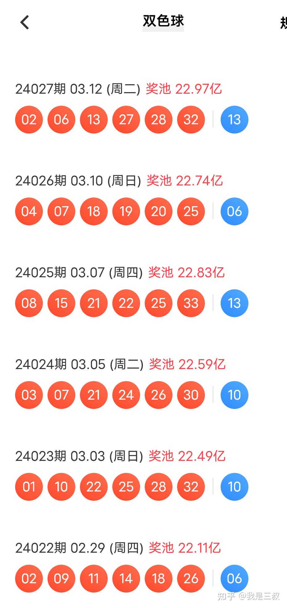 开奖结果查询双色球开奖号码,经典解读说明_挑战款83.101