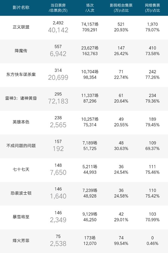 新澳好彩免费资料大全,深入解析应用数据_策略版14.502