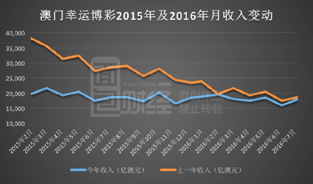 善绿色项 第147页