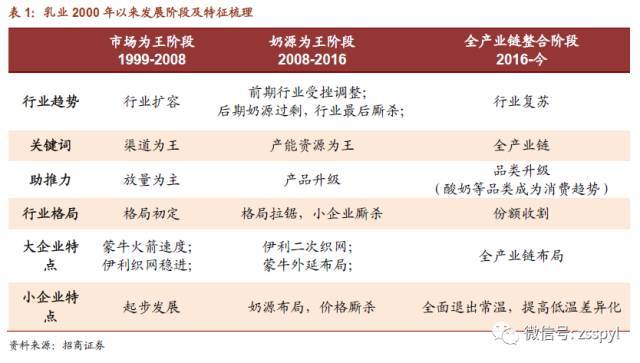 2024新澳门天天开奖,精准分析实施_专业款73.231