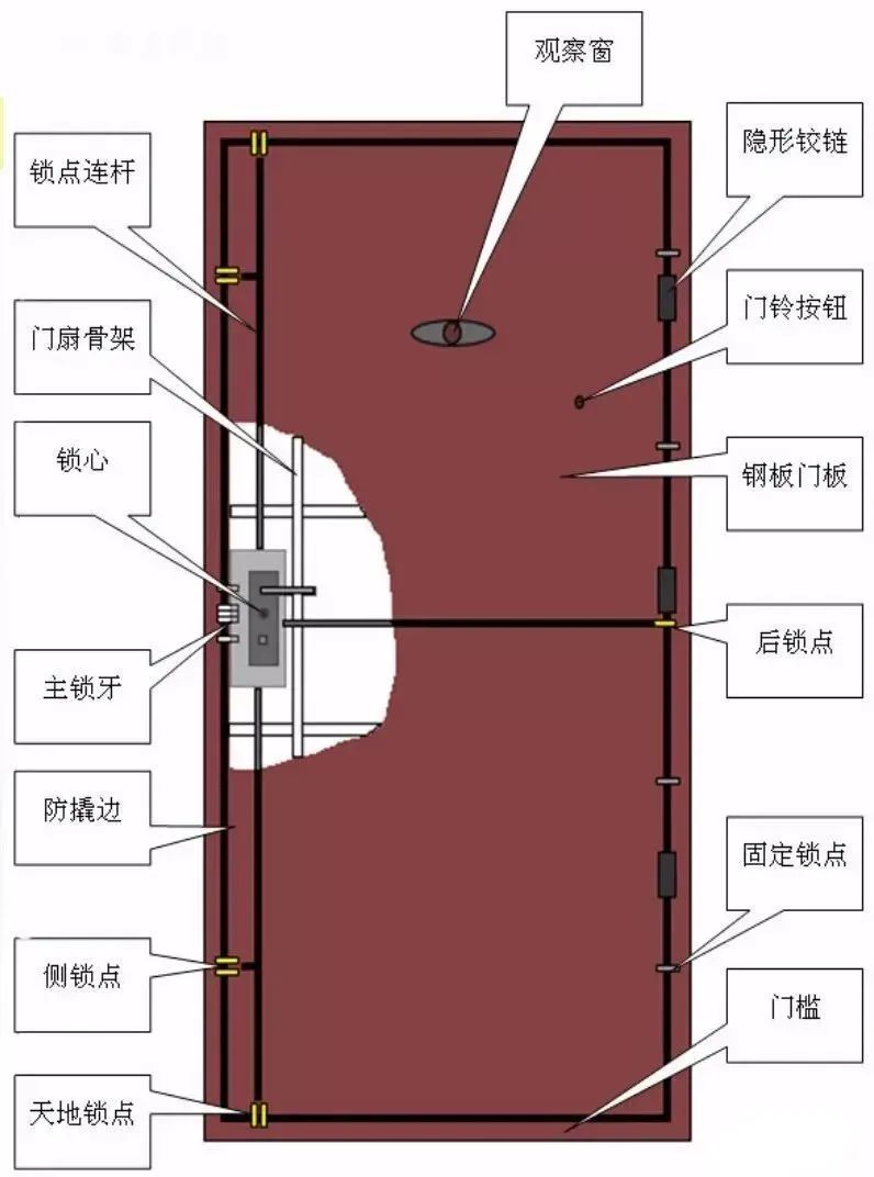 新门内部资料精准大全,绝对经典解释落实_mShop94.546