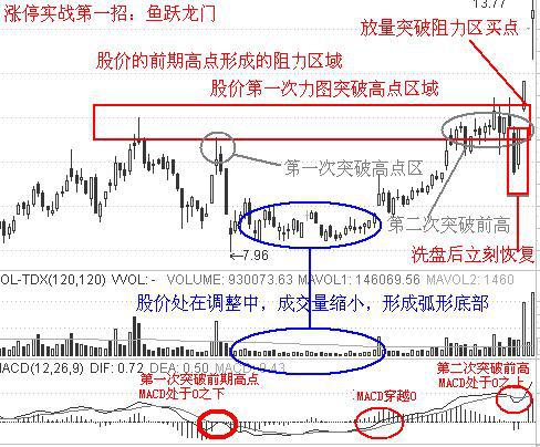 澳门彩龙门客栈解码图,高效计划实施解析_终极版10.469