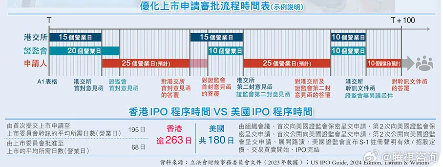 香港正版免费大全资料,持续解析方案_AP48.538