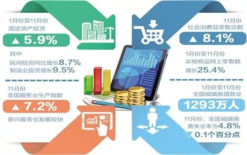 澳门宝典2024年最新版免费,数据驱动执行决策_基础版62.291