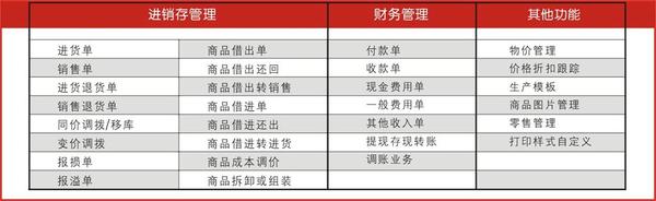 管家婆一肖一码精准资料,连贯方法评估_set62.447