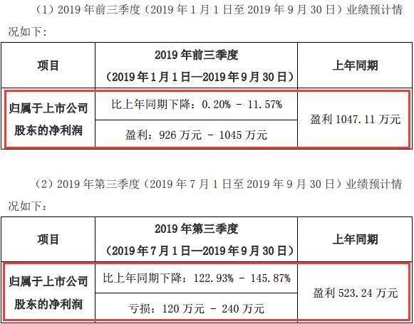 79456濠江论坛2024年147期资料,稳定性操作方案分析_精英款85.239