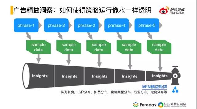 香港6合开奖结果+开奖记录今晚,互动策略评估_投资版42.595