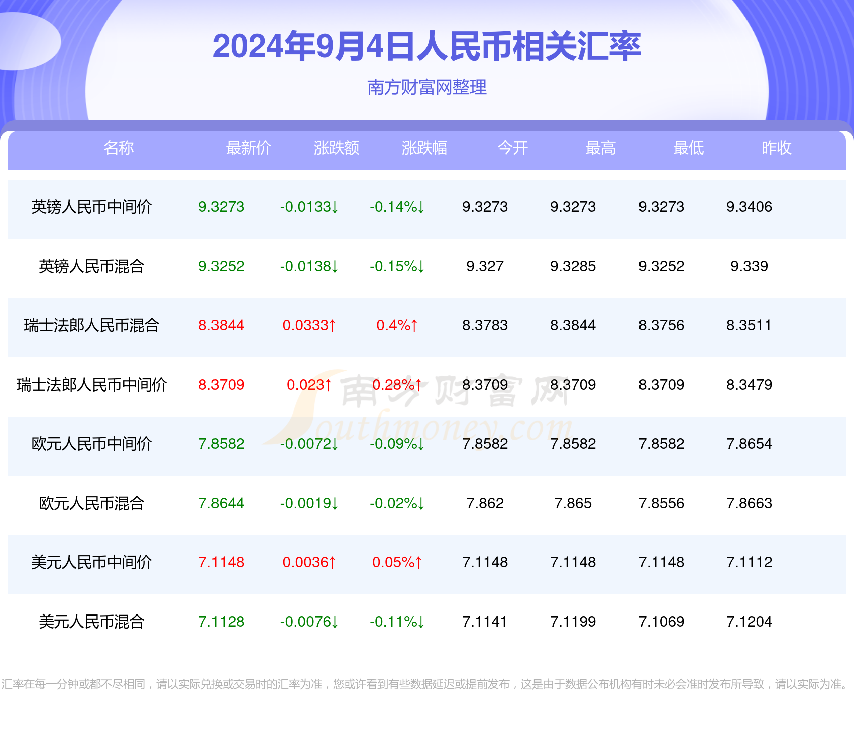 2024年新澳门今晚开奖结果开奖记录,实地计划验证数据_升级版91.435