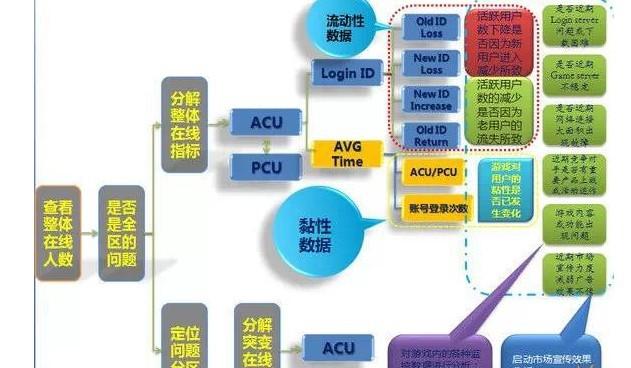 2024新澳门天天开奖,数据驱动执行方案_DX版94.159