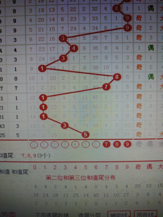 二四六香港资料期期准千附三险阻,安全设计解析_冒险款15.659