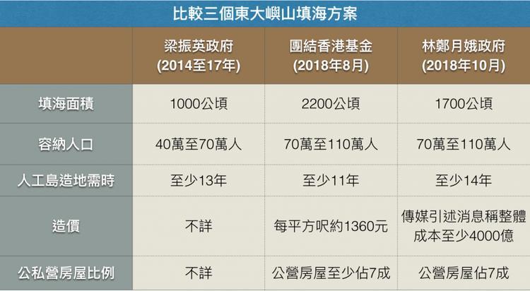 香港大众网免费资料,深入数据执行方案_钻石版54.767