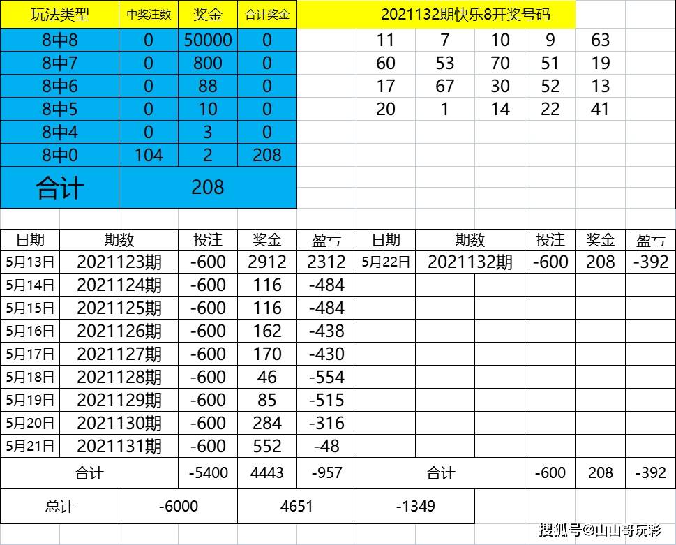 澳门330期今晚开什么,数据解析支持方案_RX版37.103