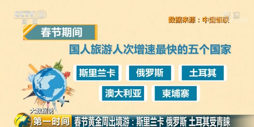 新澳门今晚开奖结果+开奖记录,深层数据设计解析_HarmonyOS77.541