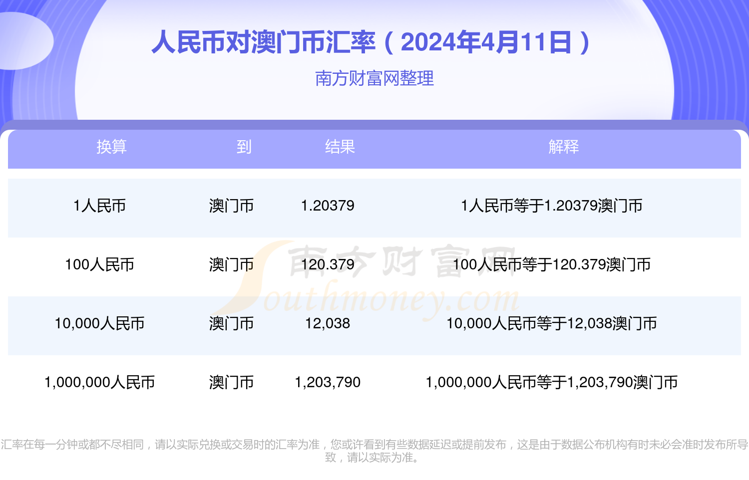 2024今晚澳门开什么号码,实践性计划实施_XT92.403