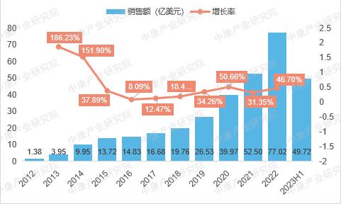 新澳2024年精准正版资料,创新性执行策略规划_精英版90.252