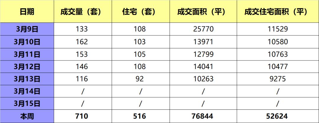 香港挂牌之全篇完整版挂,时代资料解析_挑战款13.791