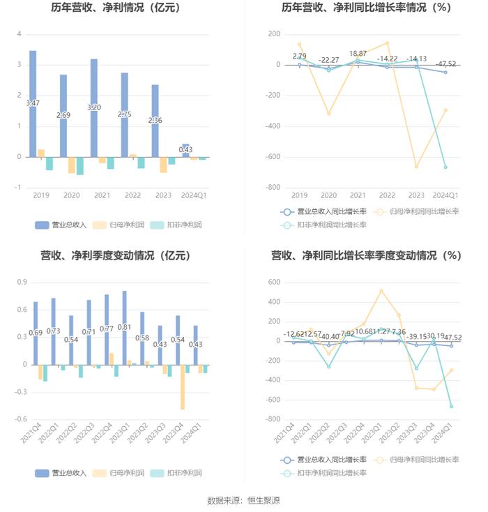 2024香港资料大全正新版,精细解答解释定义_tShop54.874