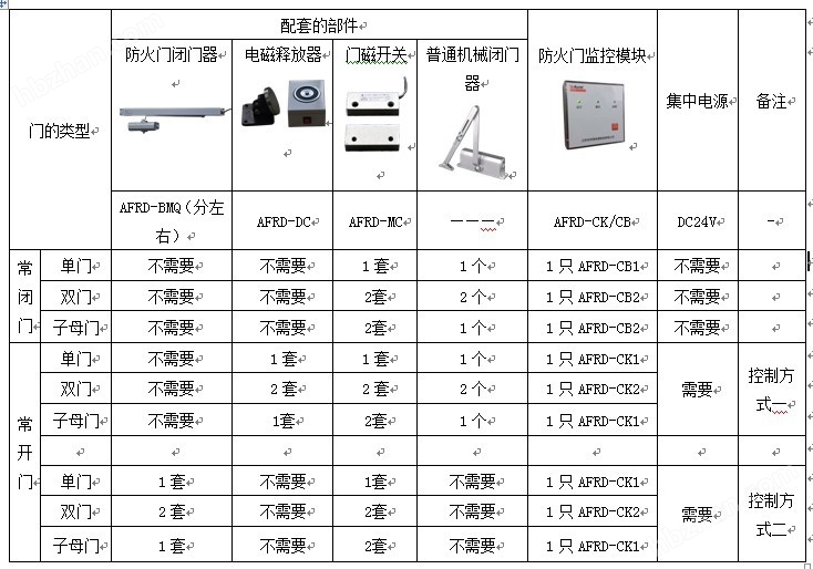 新门内部资料精准大全,实践性策略实施_NE版46.48