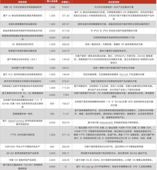 新澳门资料大全免费新鼬,收益成语分析定义_苹果版36.255