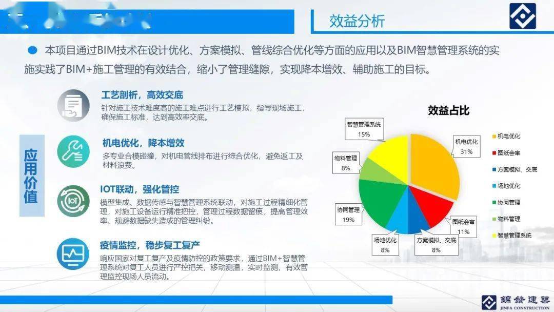 新奥内部精准大全,全面理解执行计划_FHD版52.700