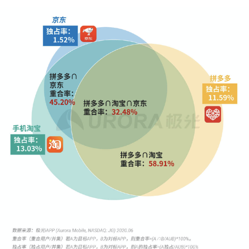 精准四肖三肖必中,权威数据解释定义_特供版90.639