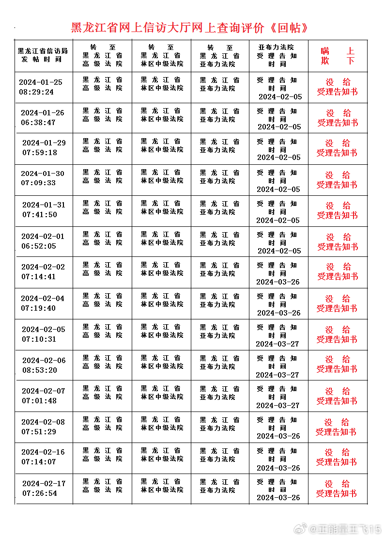 新澳门开奖号码2024年开奖记录查询,确保成语解释落实的问题_T18.402