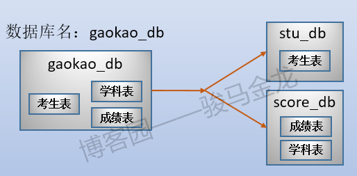 7777788888精准跑狗图正版,数据驱动计划设计_macOS93.212