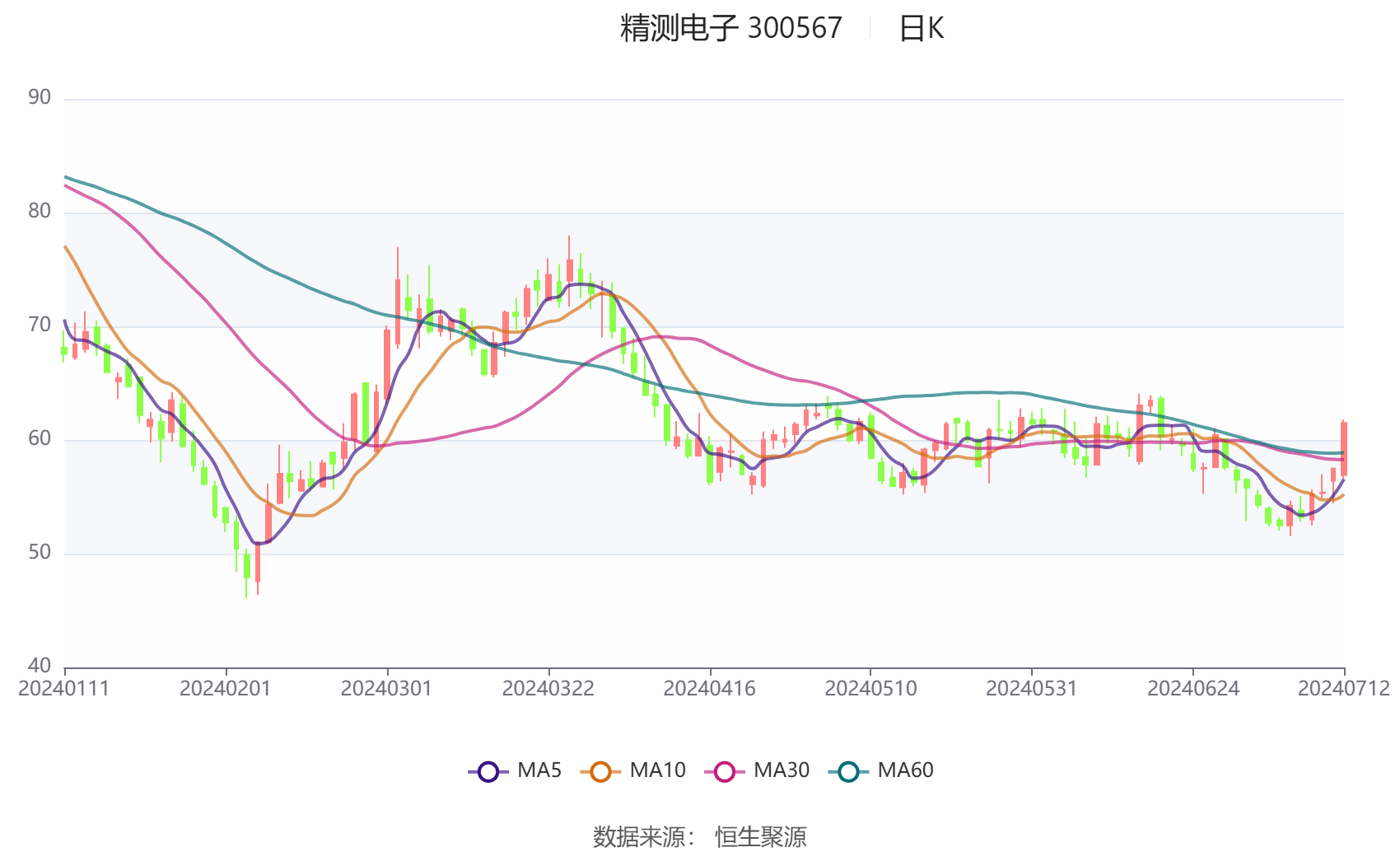 新澳2024今晚开奖结果,深入执行数据策略_完整版60.272