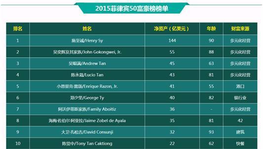 2024新澳今晚资料免费,深入研究解释定义_WP51.297