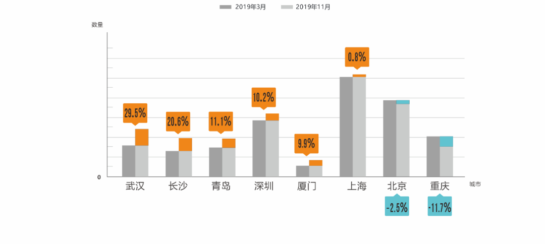 门后脚就 第149页