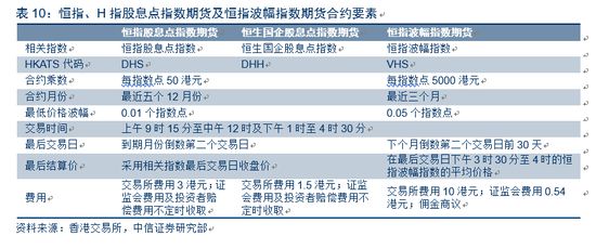 香港二四六天天彩开奖,实证研究解析说明_HT41.273