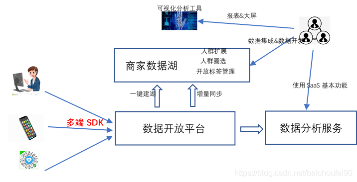 新澳最新最快资料22码,详细解读定义方案_尊享款24.16