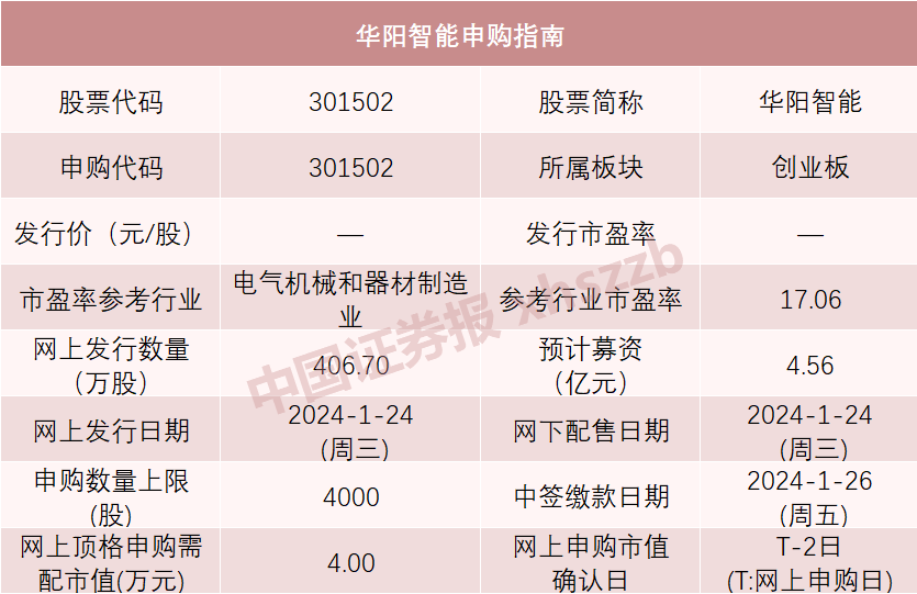 新澳门特马今期开奖结果,系统化分析说明_BT72.856