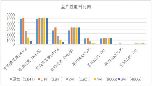 新澳天天开奖资料大全最新100期,实地数据评估策略_YE版53.839