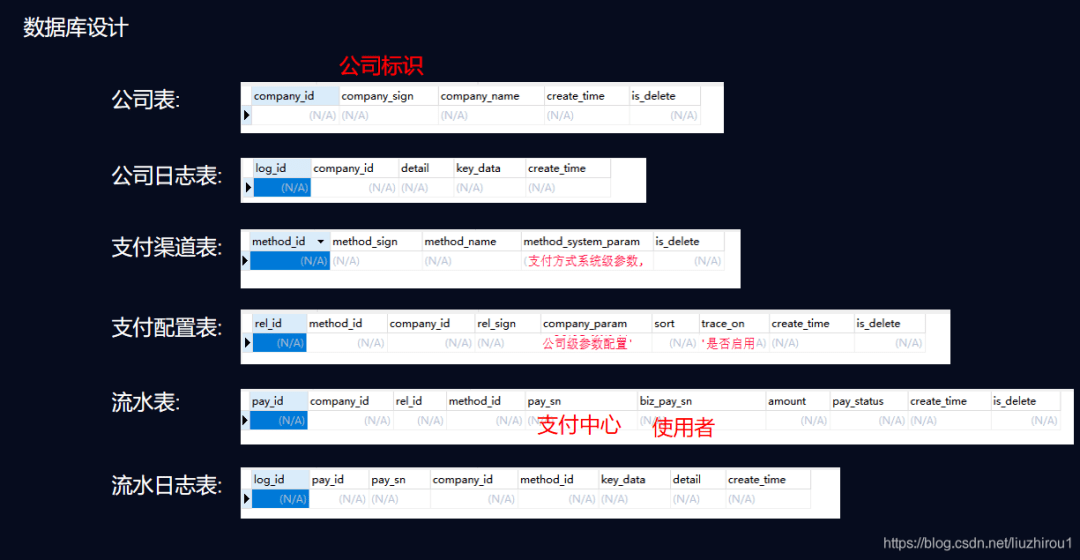 高颜值 第146页