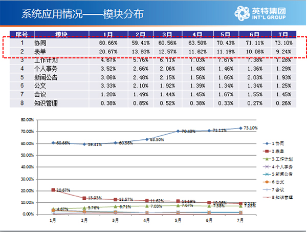 保定园 第144页