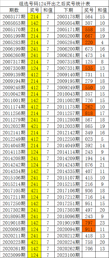 婆家一肖一码100,持续执行策略_BT59.522