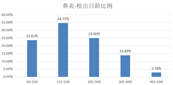 新澳门2024年资料大全宫家婆,市场趋势方案实施_旗舰版91.280