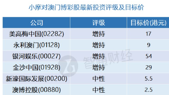 2024澳门精准正版图库,绝对经典解释定义_D版63.877