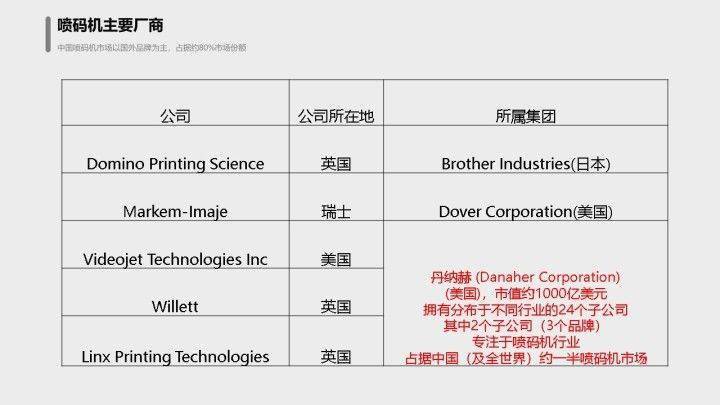 一码一肖100%精准,快捷问题方案设计_2DM44.202