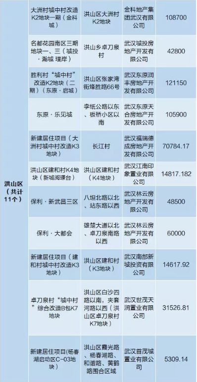 黄大仙资料一码100准,专业解答执行_3K99.822