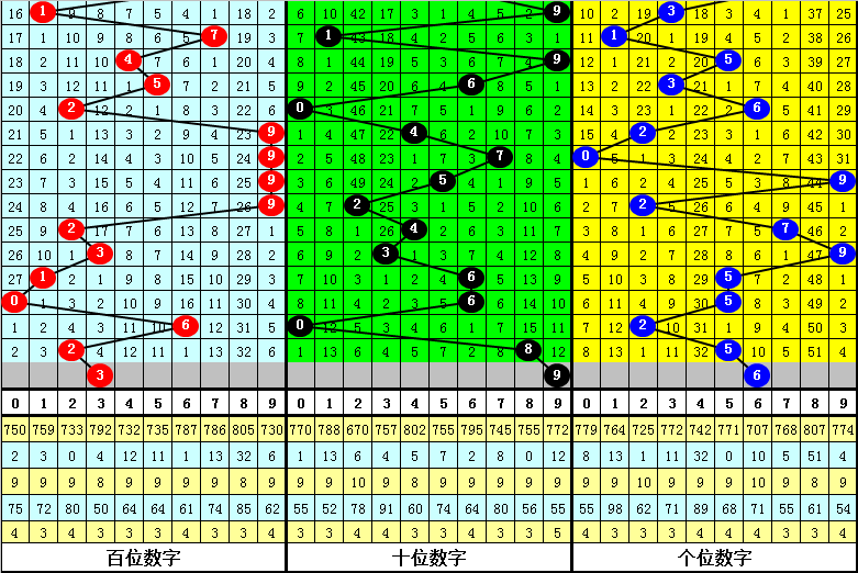 最准一肖一码一一中特,专家解析说明_N版47.759